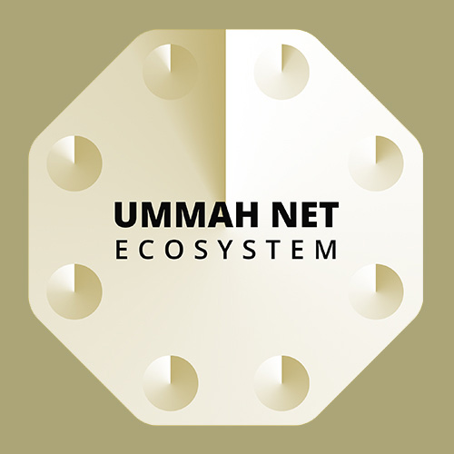 UmmahNet Ecosystem Logo